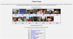 Desktop Screenshot of chrisgrant.eu